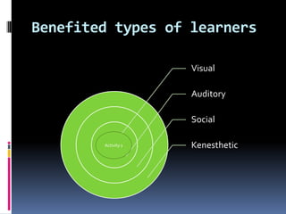 Benefited types of learners

                     Visual

                     Auditory

                     Social

        Activity 1   Kenesthetic
 