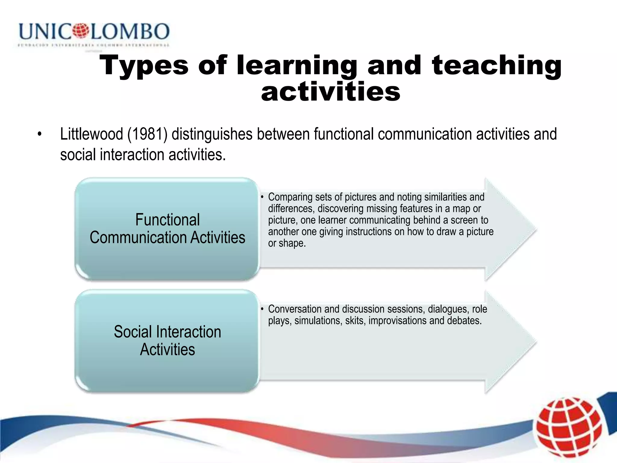Communicative Language Teaching (CLT) | PPTX