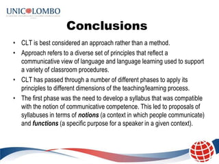 Communicative Language Teaching (CLT) | PPTX