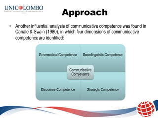 Approach
• Another influential analysis of communicative competence was found in
  Canale & Swain (1980), in which four di...