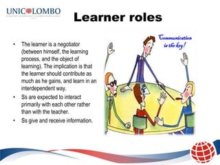 Learner roles

•   The learner is a negotiator
    (between himself, the learning
    process, and the object of
    learn...