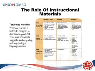 The Role Of Instructional
                   Materials

Text-based materials
There are numerous
textbooks designed to
dire...
