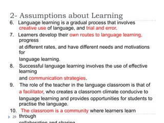Communicative language teaching | PPSX