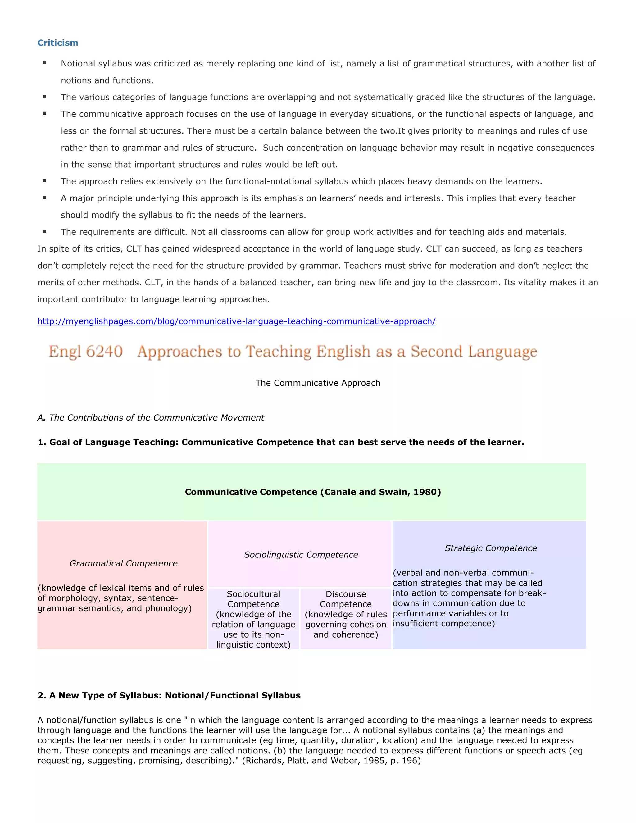 Criticism



Notional syllabus was criticized as merely replacing one kind of list, namely a list of grammatical structures, with another list of
notions and functions.



The various categories of language functions are overlapping and not systematically graded like the structures of the language.



The communicative approach focuses on the use of language in everyday situations, or the functional aspects of language, and
less on the formal structures. There must be a certain balance between the two.It gives priority to meanings and rules of use
rather than to grammar and rules of structure. Such concentration on language behavior may result in negative consequences
in the sense that important structures and rules would be left out.



The approach relies extensively on the functional-notational syllabus which places heavy demands on the learners.



A major principle underlying this approach is its emphasis on learners’ needs and interests. This implies that every teacher
should modify the syllabus to fit the needs of the learners.



The requirements are difficult. Not all classrooms can allow for group work activities and for teaching aids and materials.

In spite of its critics, CLT has gained widespread acceptance in the world of language study. CLT can succeed, as long as teachers
don’t completely reject the need for the structure provided by grammar. Teachers must strive for moderation and don’t neglect the
merits of other methods. CLT, in the hands of a balanced teacher, can bring new life and joy to the classroom. Its vitality makes it an
important contributor to language learning approaches.
http://myenglishpages.com/blog/communicative-language-teaching-communicative-approach/

The Communicative Approach

A. The Contributions of the Communicative Movement
1. Goal of Language Teaching: Communicative Competence that can best serve the needs of the learner.

Communicative Competence (Canale and Swain, 1980)

Grammatical Competence
(knowledge of lexical items and of rules
of morphology, syntax, sentencegrammar semantics, and phonology)

Sociolinguistic Competence

Sociocultural
Competence
(knowledge of the
relation of language
use to its nonlinguistic context)

Strategic Competence

(verbal and non-verbal communication strategies that may be called
into action to compensate for breakDiscourse
downs in communication due to
Competence
(knowledge of rules performance variables or to
governing cohesion insufficient competence)
and coherence)

2. A New Type of Syllabus: Notional/Functional Syllabus
A notional/function syllabus is one "in which the language content is arranged according to the meanings a learner needs to express
through language and the functions the learner will use the language for... A notional syllabus contains (a) the meanings and
concepts the learner needs in order to communicate (eg time, quantity, duration, location) and the language needed to express
them. These concepts and meanings are called notions. (b) the language needed to express different functions or speech acts (eg
requesting, suggesting, promising, describing)." (Richards, Platt, and Weber, 1985, p. 196)

 