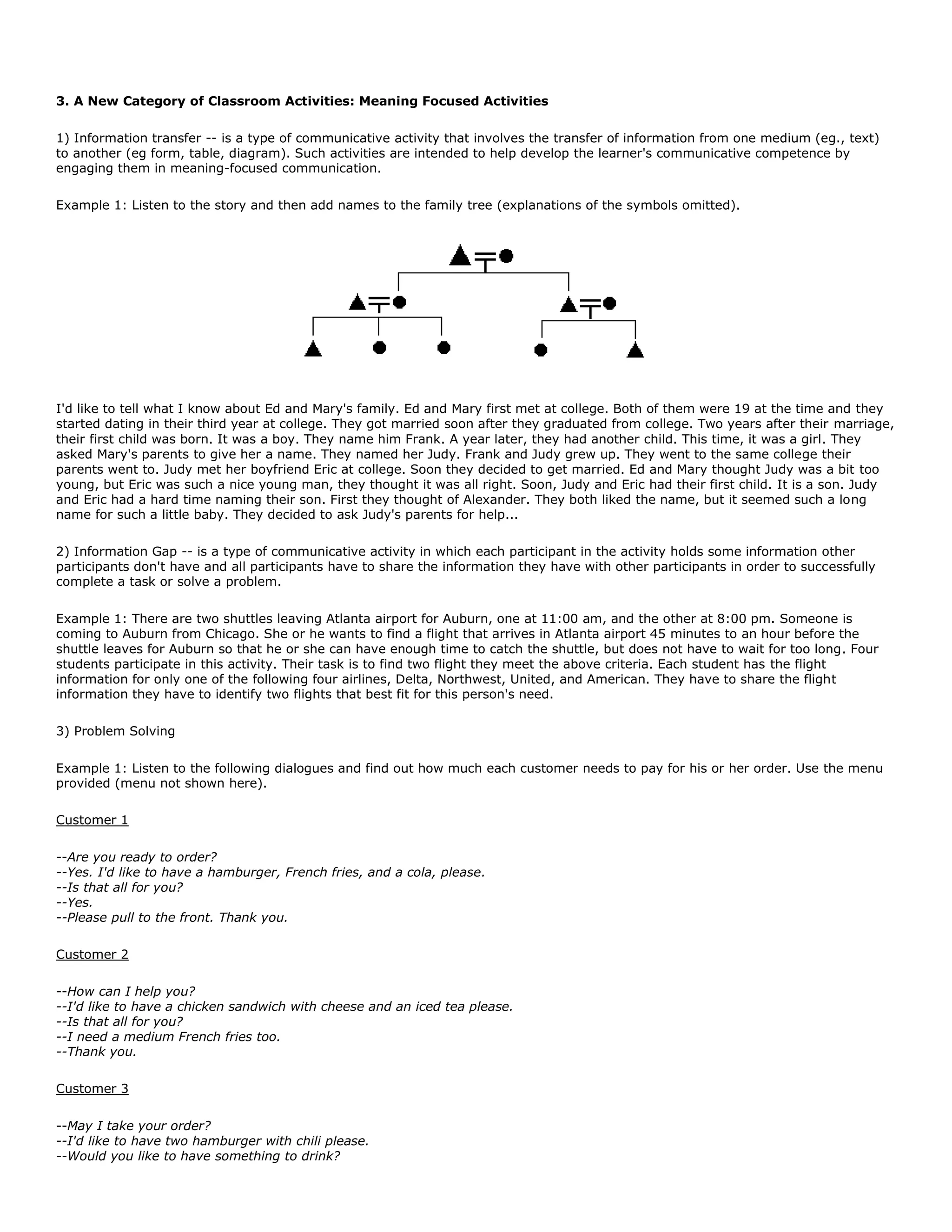 3. A New Category of Classroom Activities: Meaning Focused Activities
1) Information transfer -- is a type of communicative activity that involves the transfer of information from one medium (eg., text)
to another (eg form, table, diagram). Such activities are intended to help develop the learner's communicative competence by
engaging them in meaning-focused communication.
Example 1: Listen to the story and then add names to the family tree (explanations of the symbols omitted).

I'd like to tell what I know about Ed and Mary's family. Ed and Mary first met at college. Both of them were 19 at the time and they
started dating in their third year at college. They got married soon after they graduated from college. Two years after their marriage,
their first child was born. It was a boy. They name him Frank. A year later, they had another child. This time, it was a girl. They
asked Mary's parents to give her a name. They named her Judy. Frank and Judy grew up. They went to the same college their
parents went to. Judy met her boyfriend Eric at college. Soon they decided to get married. Ed and Mary thought Judy was a bit too
young, but Eric was such a nice young man, they thought it was all right. Soon, Judy and Eric had their first child. It is a son. Judy
and Eric had a hard time naming their son. First they thought of Alexander. They both liked the name, but it seemed such a long
name for such a little baby. They decided to ask Judy's parents for help...
2) Information Gap -- is a type of communicative activity in which each participant in the activity holds some information other
participants don't have and all participants have to share the information they have with other participants in order to successfully
complete a task or solve a problem.
Example 1: There are two shuttles leaving Atlanta airport for Auburn, one at 11:00 am, and the other at 8:00 pm. Someone is
coming to Auburn from Chicago. She or he wants to find a flight that arrives in Atlanta airport 45 minutes to an hour before the
shuttle leaves for Auburn so that he or she can have enough time to catch the shuttle, but does not have to wait for too long. Four
students participate in this activity. Their task is to find two flight they meet the above criteria. Each student has the flight
information for only one of the following four airlines, Delta, Northwest, United, and American. They have to share the flight
information they have to identify two flights that best fit for this person's need.
3) Problem Solving
Example 1: Listen to the following dialogues and find out how much each customer needs to pay for his or her order. Use the menu
provided (menu not shown here).
Customer 1
--Are you ready to order?
--Yes. I'd like to have a hamburger, French fries, and a cola, please.
--Is that all for you?
--Yes.
--Please pull to the front. Thank you.
Customer 2
--How can I help you?
--I'd like to have a chicken sandwich with cheese and an iced tea please.
--Is that all for you?
--I need a medium French fries too.
--Thank you.
Customer 3
--May I take your order?
--I'd like to have two hamburger with chili please.
--Would you like to have something to drink?

 