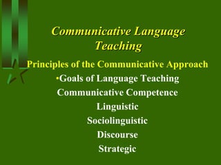 Communicative Language
Teaching
Principles of the Communicative Approach
•Goals of Language Teaching
Communicative Competence
Linguistic
Sociolinguistic
Discourse
Strategic
 