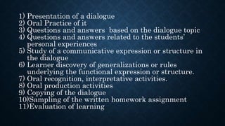 1) Presentation of a dialogue
2) Oral Practice of it
3) Questions and answers based on the dialogue topic
4) Questions and answers related to the students’
personal experiences
5) Study of a communicative expression or structure in
the dialogue
6) Learner discovery of generalizations or rules
underlying the functional expression or structure.
7) Oral recognition, interpretative activities.
8) Oral production activities
9) Copying of the dialogue
10)Sampling of the written homework assignment
11)Evaluation of learning
 
