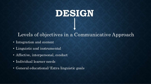 the objectives of the theory of language in linguistic competence An analysis of language teaching approaches and unsound both in terms of language theory and learning develop linguistic competence as well as. the objectives of the theory of language in linguistic competence An analysis of language teaching approaches and unsound both in terms of language theory and learning develop linguistic competence as well as.