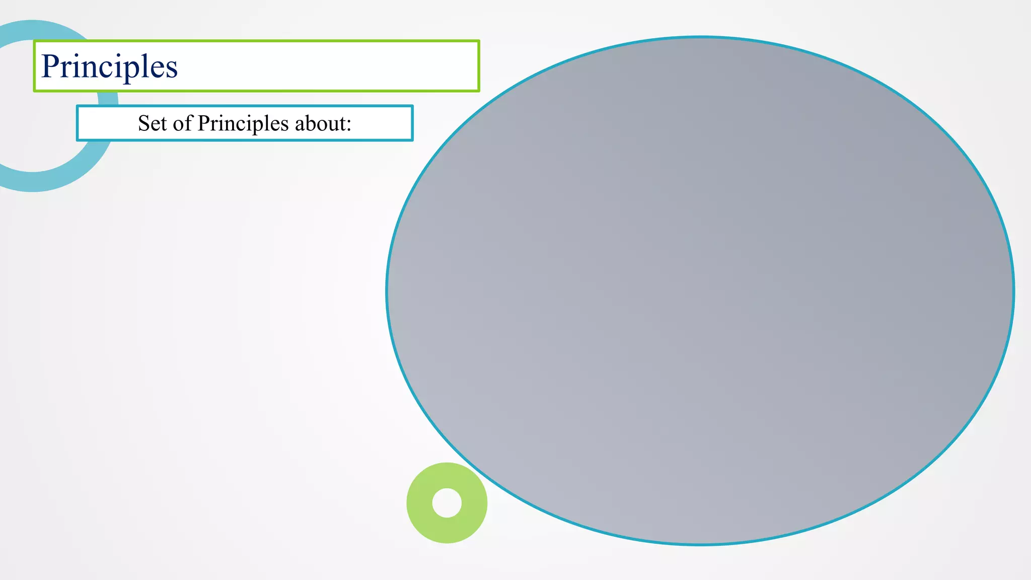 Principles
Set of Principles about:
 