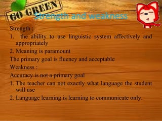Communicative language teaching2(slide) | PPT
