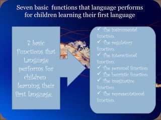 7 basic
Functions that
Language
performs for
children
learning their
first language.
 The instrumental
function.
 The regulatory
function.
 The interactional
function.
 The personal function.
 The heuristic function.
 The imaginative
function
 The representational
function.
Seven basic functions that language performs
for children learning their first language
 