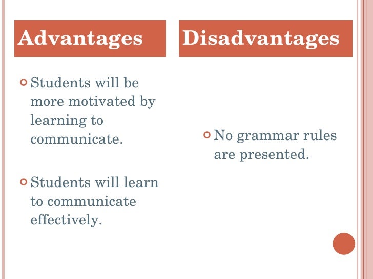 Communicative language teaching essay