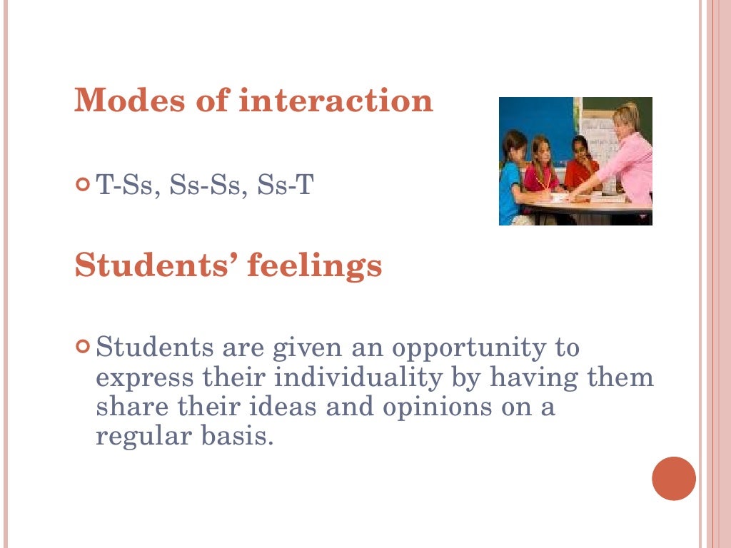 Communicative Language Teaching Method 1 