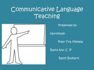 Communicative Language
Teaching
Presented by:
Nurohmah
Popy Tria Meisela
Rania Nur C .P
Ratih Budiarni
 