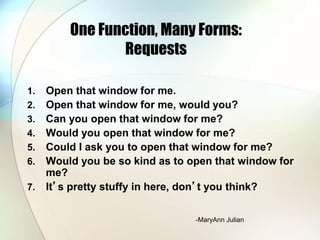 1. Open that window for me.
2. Open that window for me, would you?
3. Can you open that window for me?
4. Would you open that window for me?
5. Could I ask you to open that window for me?
6. Would you be so kind as to open that window for
me?
7. It’s pretty stuffy in here, don’t you think?
One Function, Many Forms:
Requests
-MaryAnn Julian
 