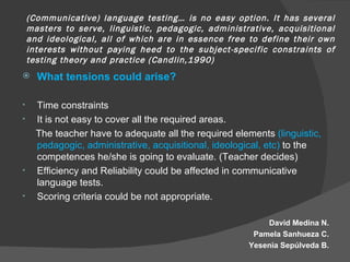 (Communicative) language testing… is no easy option. It has several masters to serve, linguistic, pedagogic, administrative, acquisitional and ideological, all of which are in essence free to define their own interests without paying heed to the subject-specific constraints of testing theory and practice (Candlin,1990) ,[object Object],[object Object],[object Object],[object Object],[object Object],[object Object],[object Object],[object Object],[object Object]
