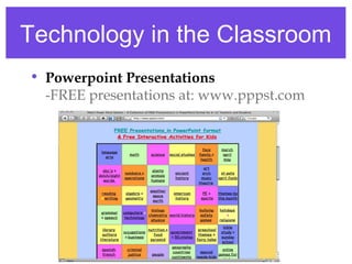 Technology in the Classroom
• Powerpoint Presentations
  -FREE presentations at: www.pppst.com
 
