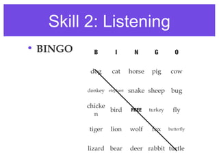 Skill 2: Listening
• BINGO     B         I        N        G         O

           dog      cat       horse    pig      co...