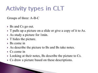 Groups of three: A-B-C
 Bs and Cs go out.
 T pulls up a picture on a slide or give a copy of it to As.
 As study a picture for 1min.
 T hides the picture.
 Bs come in
 As describe the picture to Bs and Bs take notes.
 Cs come in
 Looking at their notes, Bs describe the picture to Cs.
 Cs draw a picture based on these descriptions.
 