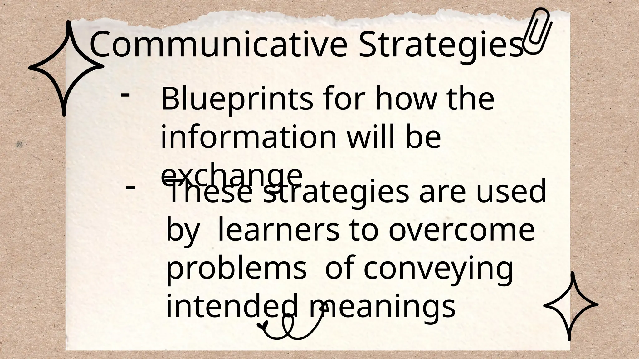 - Blueprints for how the
information will be
exchange
Communicative Strategies
- These strategies are used
by learners to overcome
problems of conveying
intended meanings
 