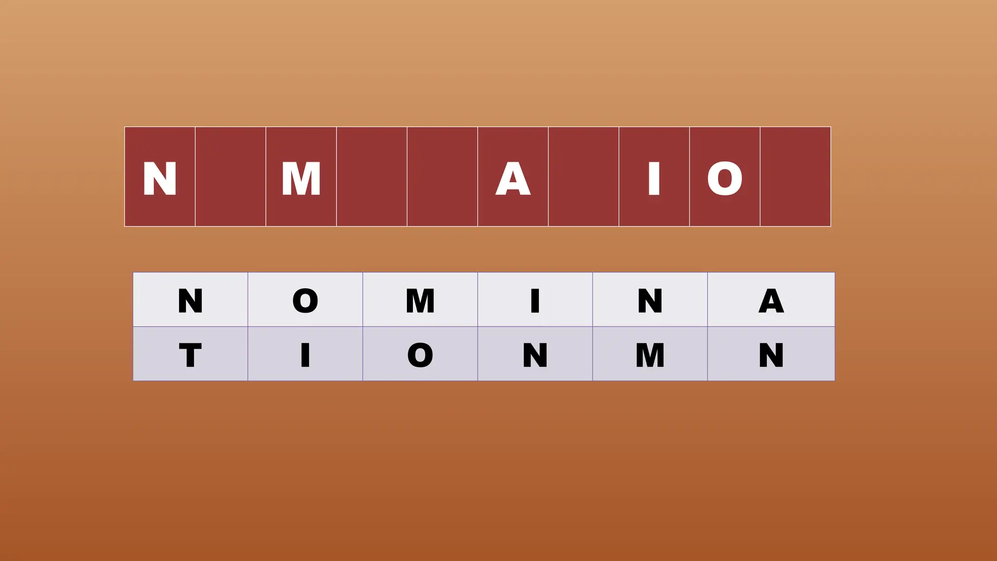 N M A I O
N O M I N A
T I O N M N
 