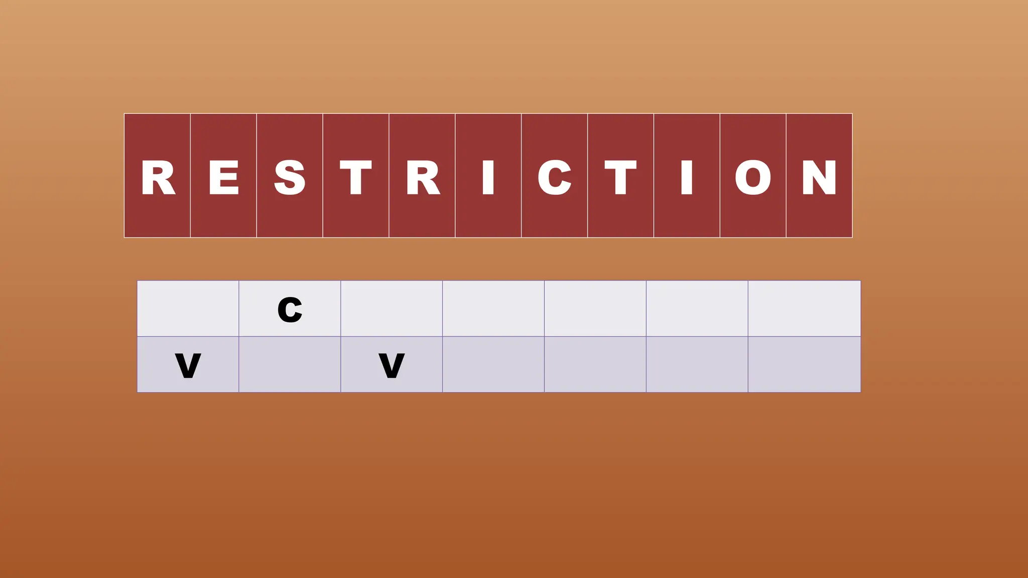 R E S T R I C T I O N
C
V V
 