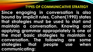 State Conversation Method Powerpoint presentation of Communicative strategies | PPTX