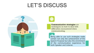 LET’S DISCUSS
Communicative strategies are
techniques on how to deal with
difficulties encountered when
communicating.
Being able to use such strategies make
certain not only the achievement of the
Speech Purpose but also the enrichment
of the communication experience for
both Speaker and Listener.
 