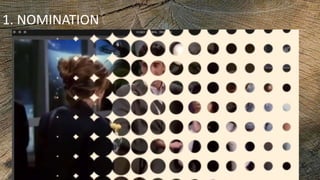 1. NOMINATION
 