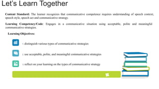 Let’s Learn Together
1. distinguish various types of communicative strategies
2. use acceptable, polite, and meaningful communicative strategies
3. reflect on your learning on the types of communicative strategy
Content Standard: The learner recognizes that communicative competence requires understanding of speech context,
speech style, speech act and communicative strategy.
Learning Competency/Code: Engages in a communicative situation using acceptable, polite and meaningful
communicative strategies.
Learning Objectives:
 