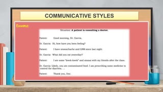 communicative styles.pptx