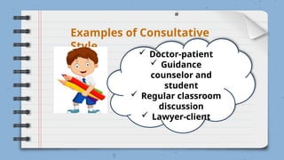 communicative styles (consultative, formal, frozen).pptx