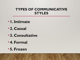 TYPES OF COMMUNICATIVE
STYLES
•1. Intimate
•2. Casual
•3. Consultative
•4. Formal
•5. Frozen
 