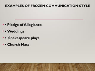 EXAMPLES OF FROZEN COMMUNICATION STYLE
• • Pledge of Allegiance
• • Weddings
• • Shakespeare plays
• • Church Mass
 