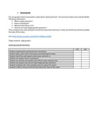  Listening task
You are goingto listentoandwatch a videoabout“waterpollution”.Youwill have totake notesandidentifythe
following information:
 What is water pollution?
 How is it produced?
 What are the effects of it?
 How can we help stopping water pollution?
Then, compare yournotesandopinionswiththe classmate nexttoyou.Finally, the whole classwill discussabout
the topic of the video.
Link: https://www.youtube.com/watch?v=93BqLewm3bA
Target students: eight graders
Listening scoring instrument
YES NO
Student understands and follows the instructions.
Student takes notes while listening to and watching the video.
Student identifies and explains what water pollution is.
Student can explain how it is produced.
Student can identify and explains the effects water pollution has.
Student can explain how we can help stopping water pollution.
Student compares the notes and give opinions about the topics.
Student is able to discuss with the class about the topic of the video.
 
