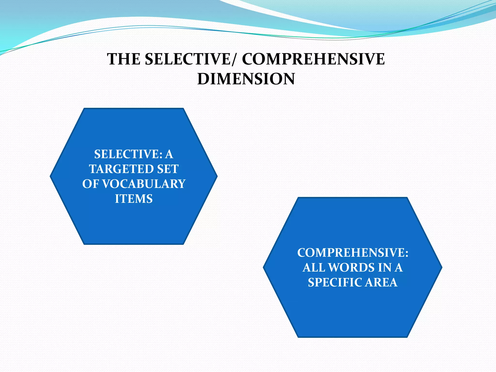 THE SELECTIVE/ COMPREHENSIVE
            DIMENSION



  SELECTIVE: A
 TARGETED SET
OF VOCABULARY
     ITEMS



                      COMPREHENSIVE:
                       ALL WORDS IN A
                        SPECIFIC AREA
 