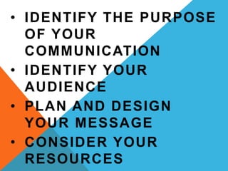 • IDENTIFY THE PURPOSE
OF YOUR
COMMUNICATION
• IDENTIFY YOUR
AUDIENCE
• PLAN AND DESIGN
YOUR MESSAGE
• CONSIDER YOUR
RESOURCES
 