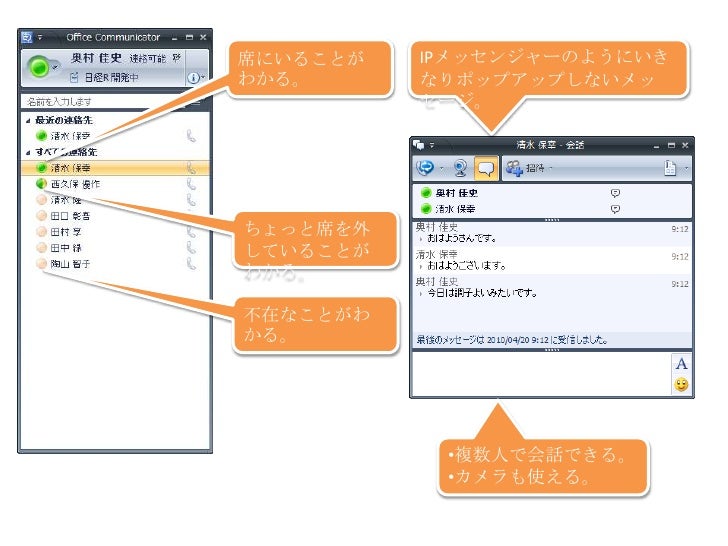 Communicatorを使おう