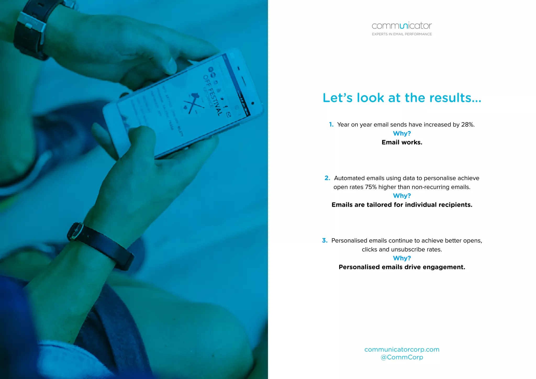 Let’s look at the results…
1. Year on year email sends have increased by 28%.
Why?
Email works.
2. Automated emails using data to personalise achieve
open rates 75% higher than non-recurring emails.
Why?
Emails are tailored for individual recipients.
3. Personalised emails continue to achieve better opens,
clicks and unsubscribe rates.
Why?
Personalised emails drive engagement.
communicatorcorp.com
@CommCorp
EXPERTS IN EMAIL PERFORMANCE
 