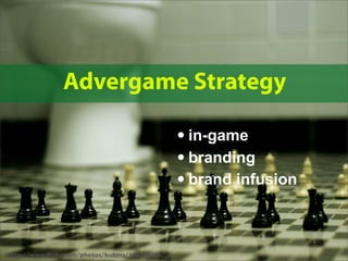 Advergaming | PPT