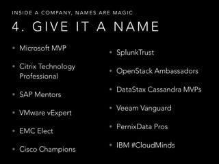 4 . G I V E I T A N A M E
I N S I D E A C O M PA N Y, N A M E S A R E M A G I C
• Microsoft MVP
• Citrix Technology
Professional
• SAP Mentors
• VMware vExpert
• EMC Elect
• Cisco Champions
• SplunkTrust
• OpenStack Ambassadors
• DataStax Cassandra MVPs
• Veeam Vanguard
• PernixData Pros
• IBM #CloudMinds
 