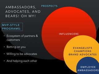 P R O S P E C T S
I N F L U E N C E R S
B R A N D A D V O C AT E S
A M B A S S A D O R S ,
A D V O C AT E S , A N D
B E A R S ! O H M Y !
• Ecosystem of partners &
customers
• Betting on you
• Willing to be advocates
• And helping each other
E M P L O Y E E
A M B A S S A D O R S
M V P - S T Y L E
P R O G R A M S :
E VA N G E L I S T S
C H A M P I O N S
 