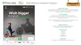 !
About Pine Labs
Pine Labs is shaping the future of merchant commerce in Asia. We are delivering
cutting-edge fintech solutions, built using our technology prowess and fuelled by
our zeal to innovate and solve problems.
The Challenge
To charge-up & gear-up merchants for the 2020 festive season.
A transformation story, from the rather grim mood in early 2020 to booming
business and festive cheer.
Give your customers frictionless and flexible ways to buy big ticket items using
Pay Later EMI– no matter where they like to shop!
Target Audience
Merchants & End Consumers across MCC Segments:
Electronics, Consumer Durables & Mobiles
Interventions
Video Film
Print Ad
Point of Sale
Social
E-mailer Campaign
Brochures
Outcomes
150% growth in Pay Later transactions during the festive period
B2B MarCom Outreach Program
 