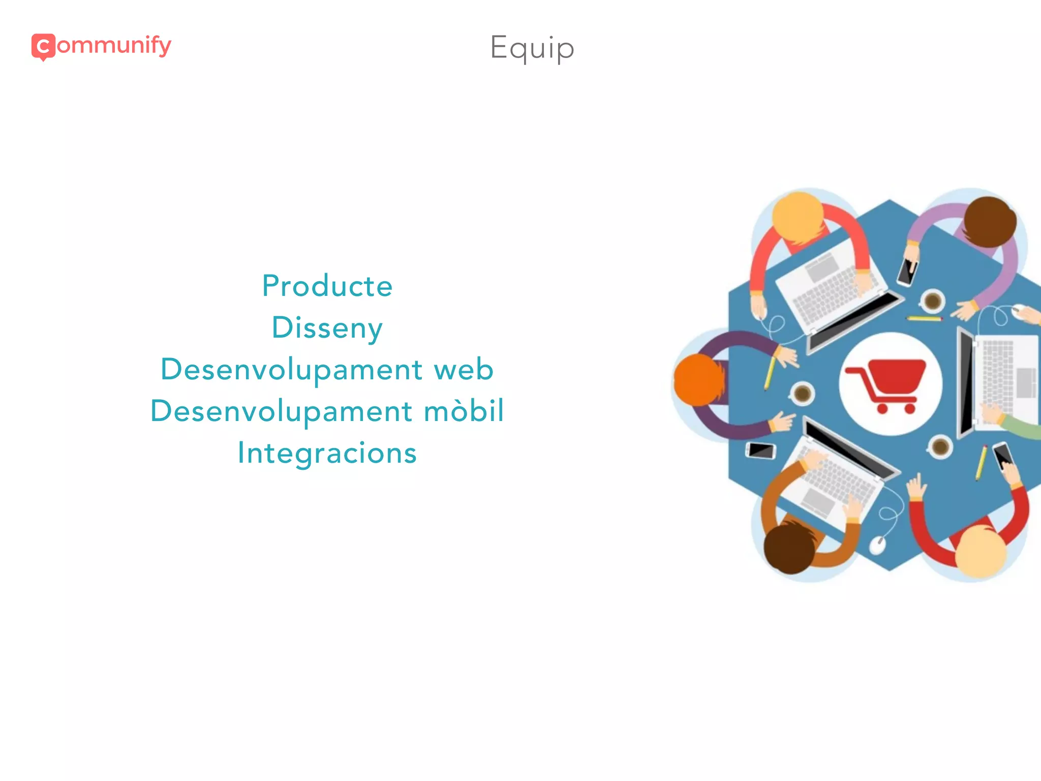 Equip
Producte
Disseny
Desenvolupament web
Desenvolupament mòbil
Integracions
 