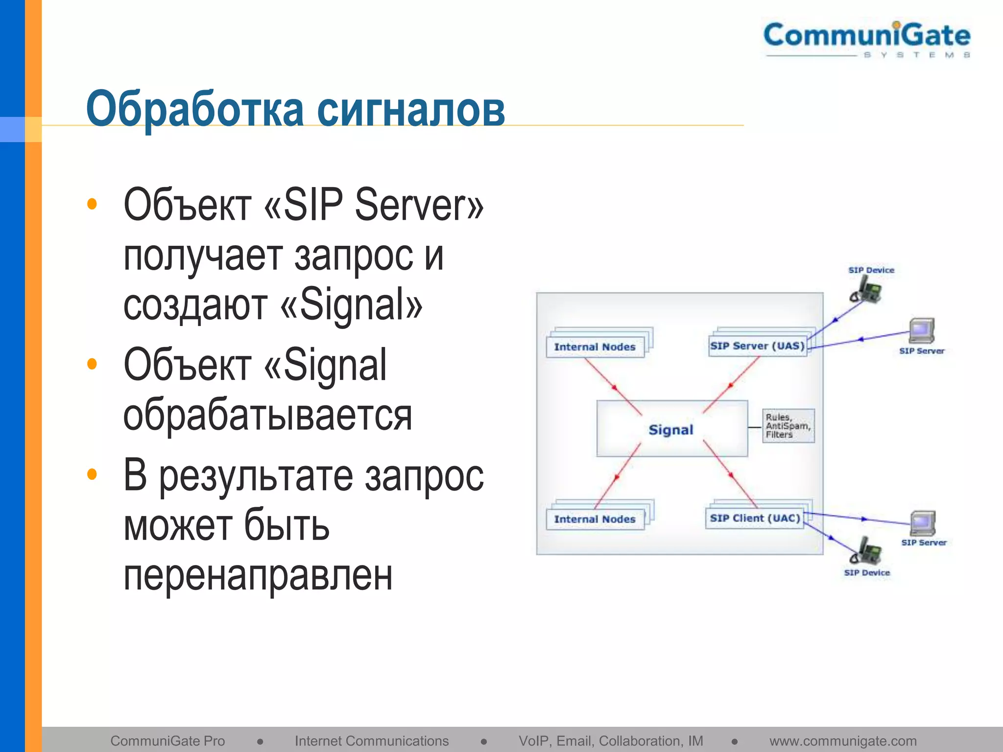 Обработка сигналов
• Объект «SIP Server»
получает запрос и
создают «Signal»
• Объект «Signal
обрабатывается
• В результате запрос
может быть
перенаправлен

CommuniGate Pro

●

Internet Communications

●

VoIP, Email, Collaboration, IM

●

www.communigate.com

 