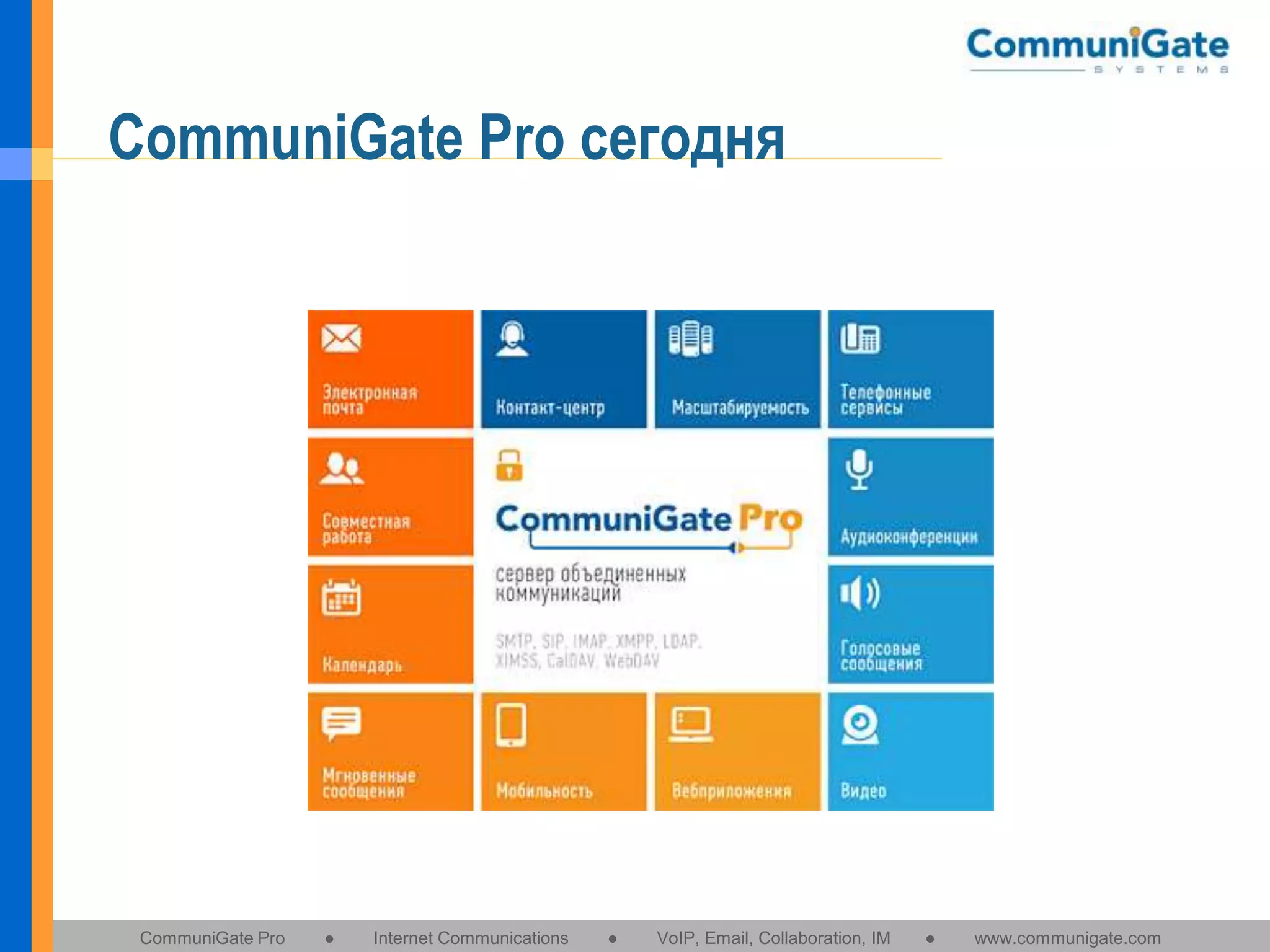 CommuniGate Pro сегодня

CommuniGate Pro

●

Internet Communications

●

VoIP, Email, Collaboration, IM

●

www.communigate.com

 