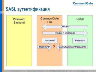SASL аутентификация

CommuniGate Pro

●

Internet Communications

●

VoIP, Email, Collaboration, IM

●

www.communigate.com

 