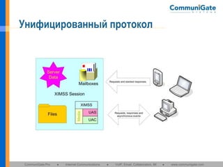Унифицированный протокол

CommuniGate Pro

●

Internet Communications

●

VoIP, Email, Collaboration, IM

●

www.communigate.com

 