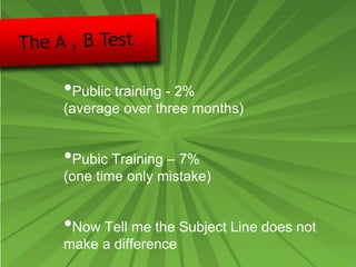 •Public training - 2%
(average over three months)
•Pubic Training – 7%
(one time only mistake)
•Now Tell me the Subject Line does not
make a difference
 