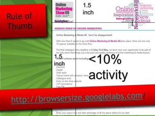 1.5
inch
1.5
inch
<10%
activity
 